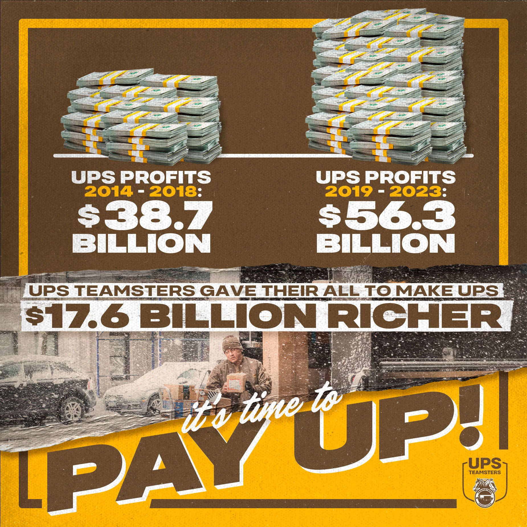 Teamsters on Twitter: "UPS POCKETS PROFITS OFF TEAMSTER LABOR Facts first: in 2022, UPS recorded its highest revenue to-date — more than $100 billion. In 2023, projections are already in for a