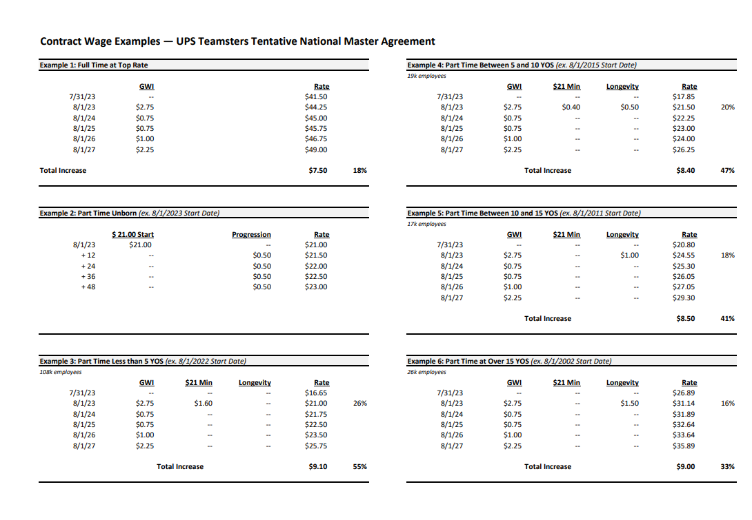 details image-20230825094841310